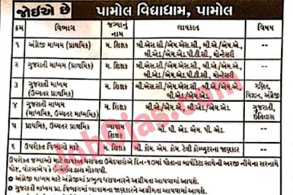 Teachers Job 11-03-2019