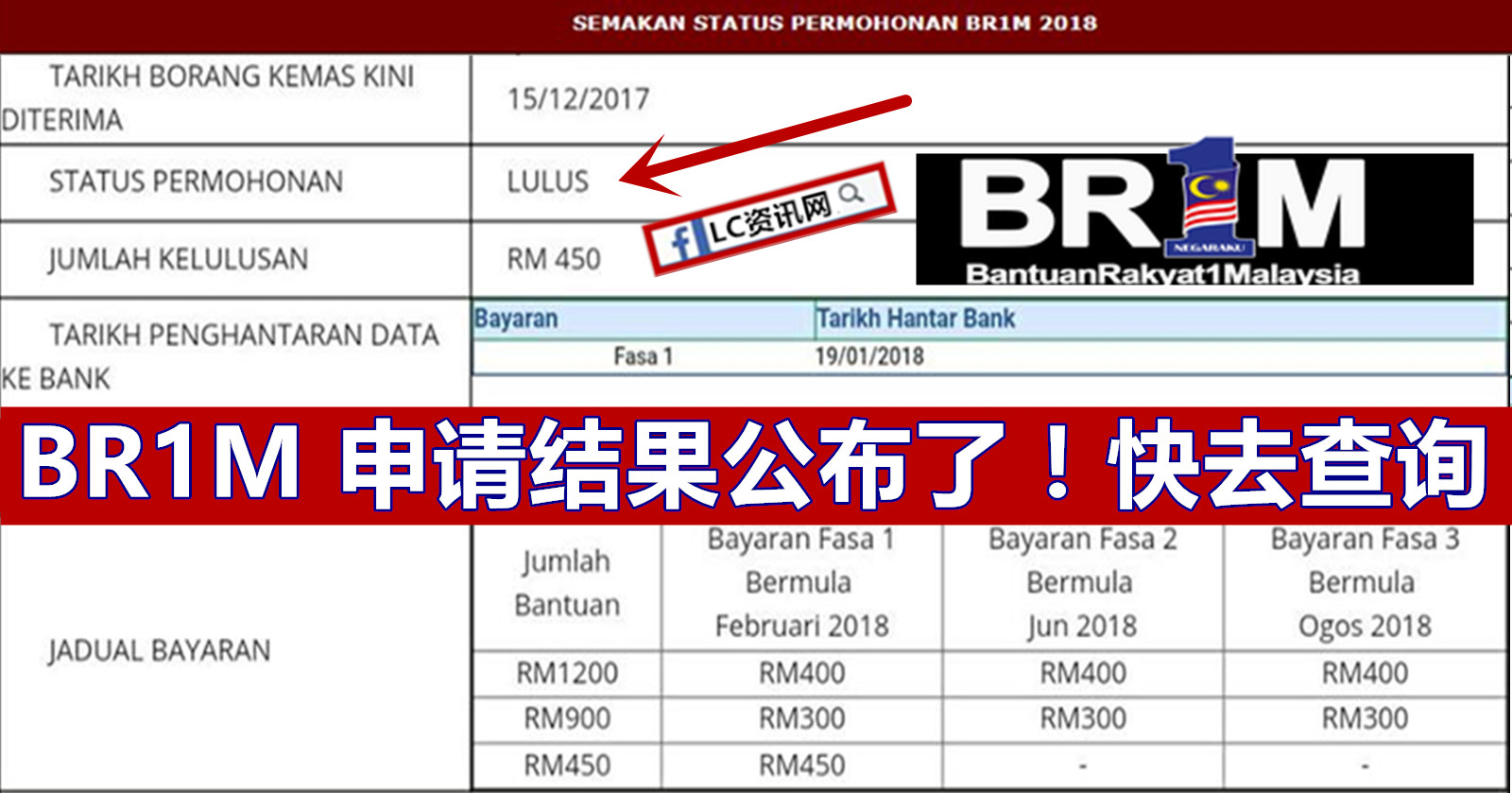 Br1m Status Lulus 2017 - Resepi JJ