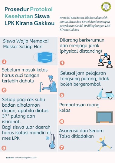 Prosedur Protokol Kesehatan LPK Kirana Gakkou
