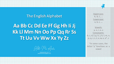 İngiliz Alfabesi - The English Alphabet Spelling