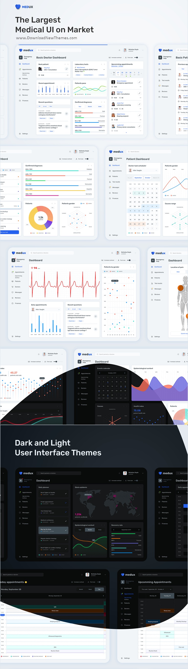 Medux – Medical React Dashboard Template Review