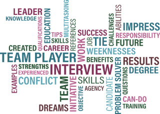 Techniques for Interviewing Job Candidates