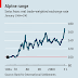 SWISS GOLD / THE ECONOMIST BUTTONWOOD COLUMN ( HIGHLY RECOMMENDED READING )