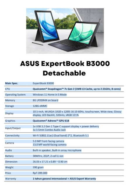 spesifikasi asus expertbook b3000
