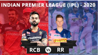 RCB vs RR