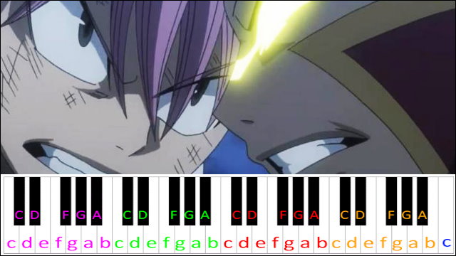 Strike Back (Fairy Tail OP 16) Piano / Keyboard Easy Letter Notes for Beginners