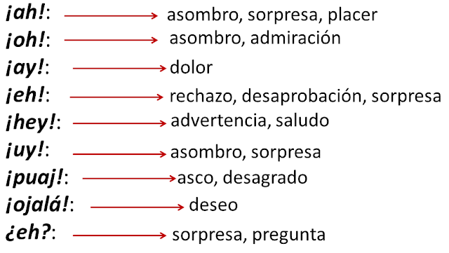 Imagen relacionada