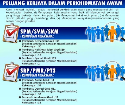 Jawatan Kosong Jakim 2017 - Jawatan kosong jakim 2020 yang tersenarai adalah seperti berikut