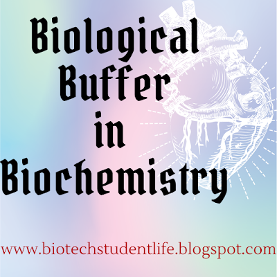 Biochemistry Unit-1: Biological buffer systems