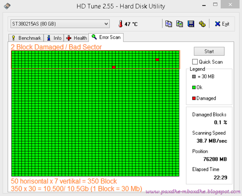 Cara Membuang Bagian Hardisk Yang Bad Sector - Paxdhe Mboxdhe