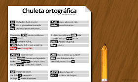 http://i.emezeta.com/weblog/ortografia/chuleta-ortografia.pdf