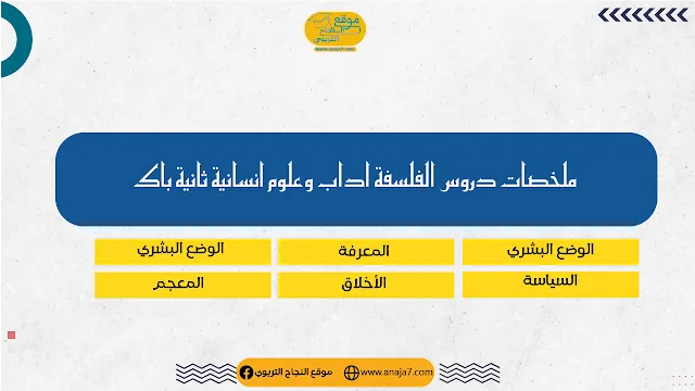 ملخصات دروس الفلسفة اداب وعلوم انسانية ثانية باك