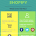 Shopify vs. Amazon 5 Key Factors to Consider (infographic)