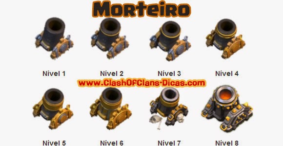 Atualizações de morteiros no clash of clans