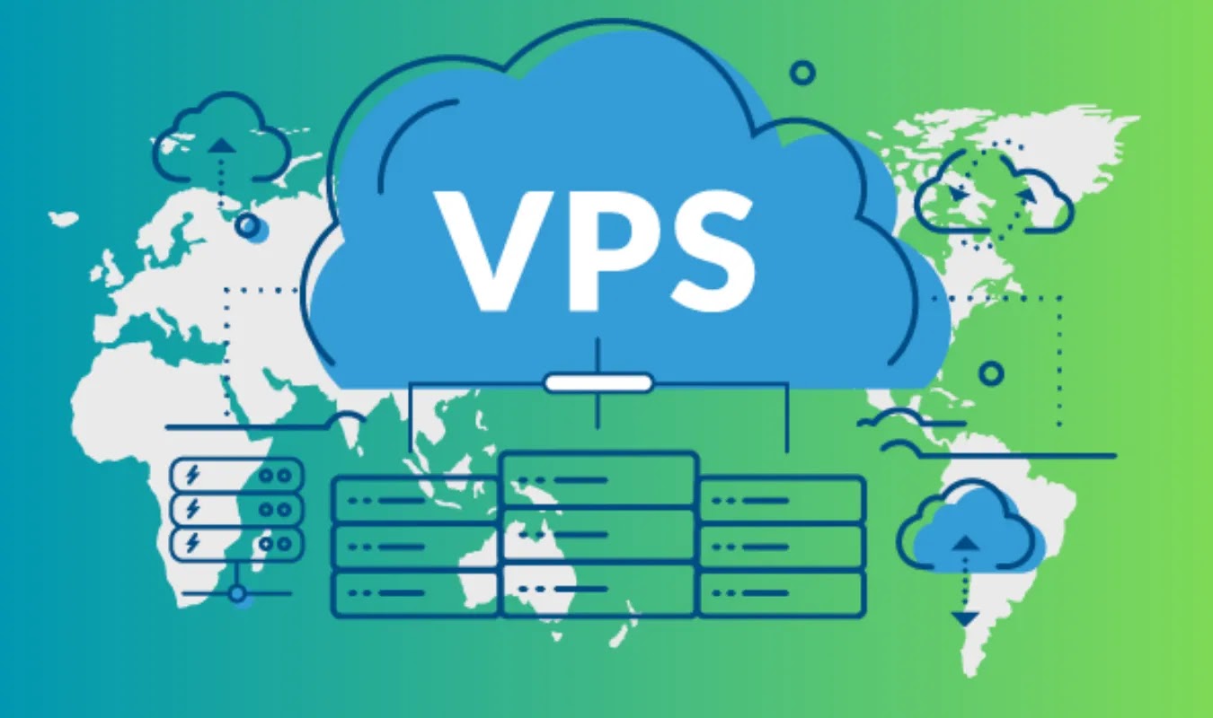 Unleashing Business Potential: The Power of VPS Hosting
