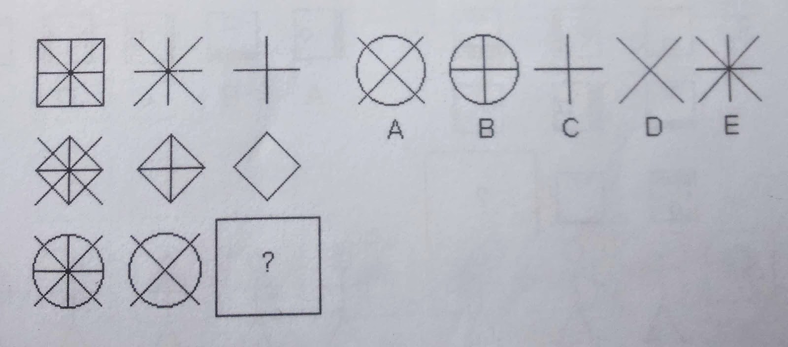 Soal Psikotes Gambar Dan Kunci Jawaban 2019