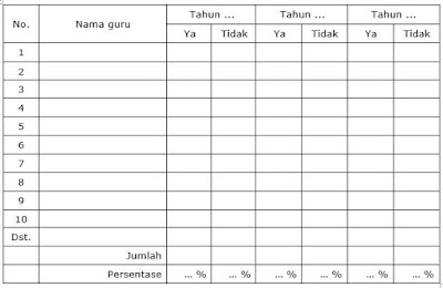 File Pendidikan   