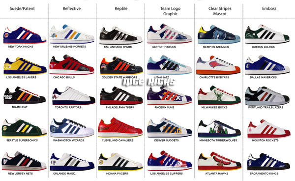 history of adidas