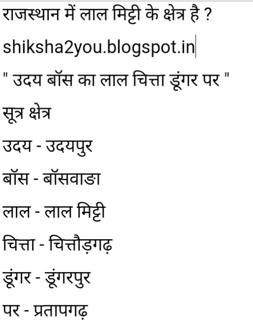 Rajasthan gk trick in hindi no.18
