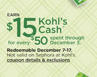 $15 Kohls cash code 2023
