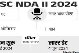 यूपीएससी एनडीए के लिए रजिस्ट्रेशन 2024, 12 वीं पास को मौका (Registration for UPSC NDA 2024, opportunity for 12th pass)