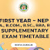 Supp. Exam Time-Table: B.A., B.Com., B.Sc., B.B.A., B.C.A. प्रथम वर्ष पूरक परीक्षा 12 दिसंबर से; टाइम टेबल जारी