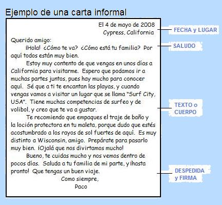 PROFESOR ALEXANDER SOLANO HERNÁNDEZ. ESPAÑOL SÉTIMO: LA 