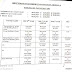Schedule of HSC Valuation camp 2020 May - June மேல்நிலை வகுப்பு பொதுத்தேர்வு விடைத்தாள் திருத்தும் பணி தேதி அட்டவணை
