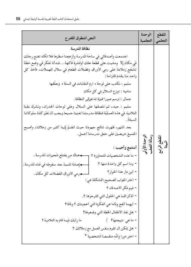 نص نظافة المدرسة السنة الرابعة ابتدائي الجيل الثاني - فهم المنطوق