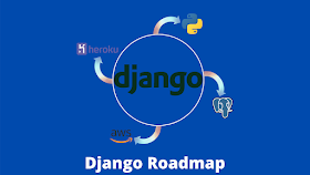 Roadmap For Learning Django