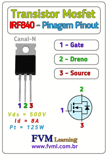 Datasheet-Pinagem-Pinout-Transistor-Mosfet-Canal-N-IRF840-Características-Substituição-fvml