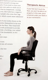 cure back pain sample position