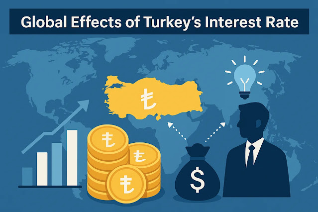 トルコリラの政策金利が世界経済に与える影響