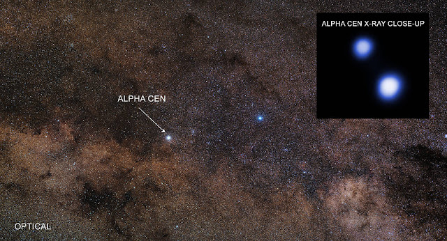 sistem-bintang-triple-alpha-centauri-informasi-astronomi