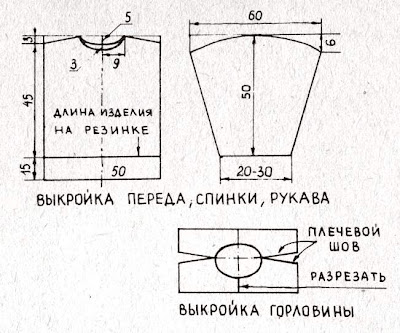 Модно одеваться - это не так трудно!