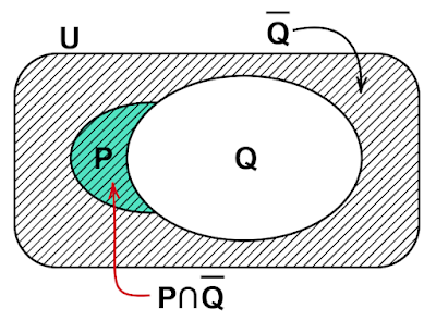 PかつQでない