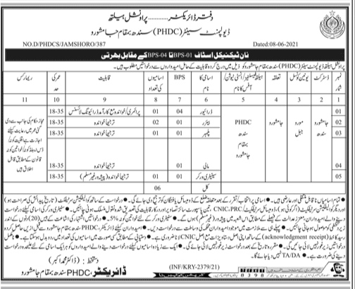 Office of the Provincial Health Development Center PHDC Sindh Jobs Jamshoro 2021