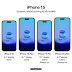  apple iphone 15 pro max specifications.