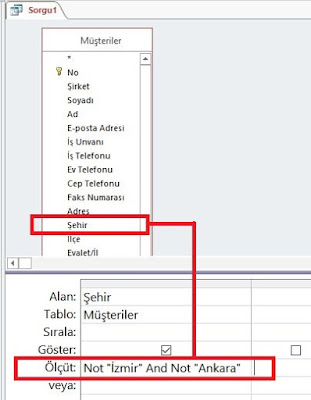 SQL WHERE AND OR NOT Operatörleri