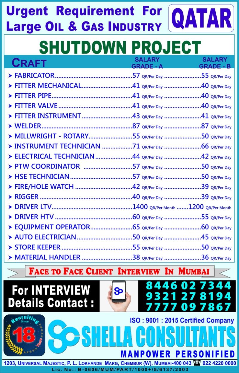 Oil and gas jobs for Qatar 