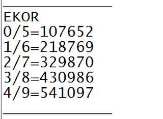 Angka kontrol sidney 5 digit