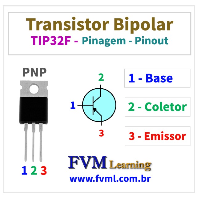 Datasheet-Pinagem-Pinout-transistor-PNP-TIP32F-Características-Substituição-fvml