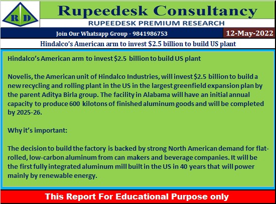 Hindalco’s American arm to invest $2.5 billion to build US plant - Rupeedesk Reports - 12.05.2022