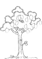 Terpopuler 32+ Gambar Pohon Psikotes