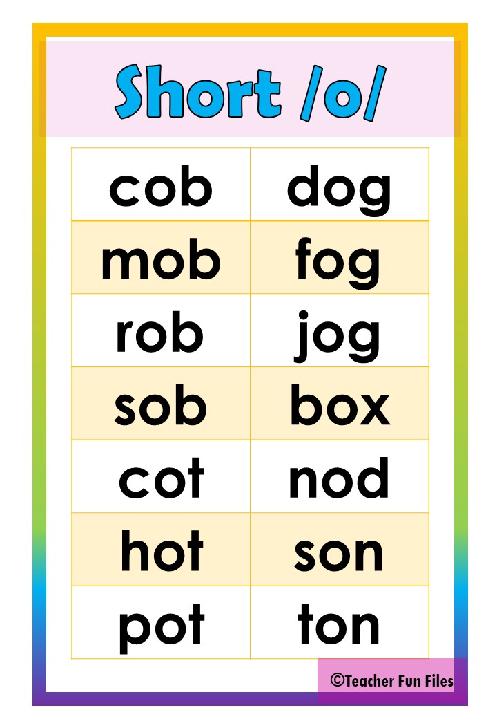 teacher fun files short vowel sound words chart