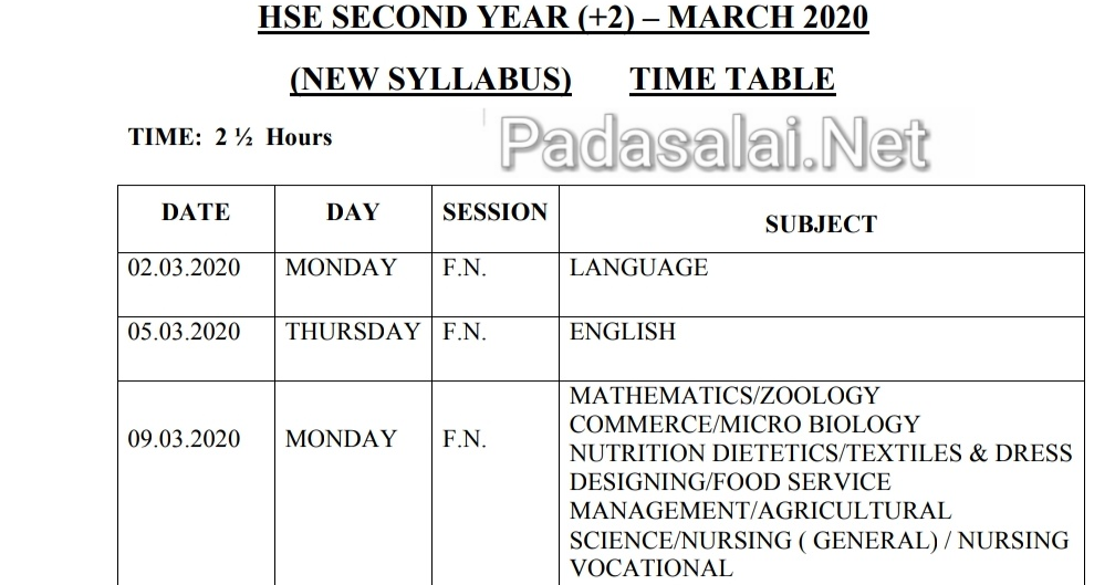 10th 11th 12th Public Exam March 2020 Combined Time Table