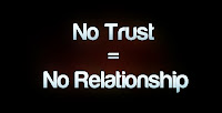 Relationships