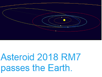 https://sciencythoughts.blogspot.com/2018/09/asteroid-2018-rm7-passes-earth.html