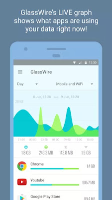 GlassWire