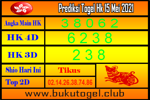 Prediksi Togel Hk 15 Mei 2021